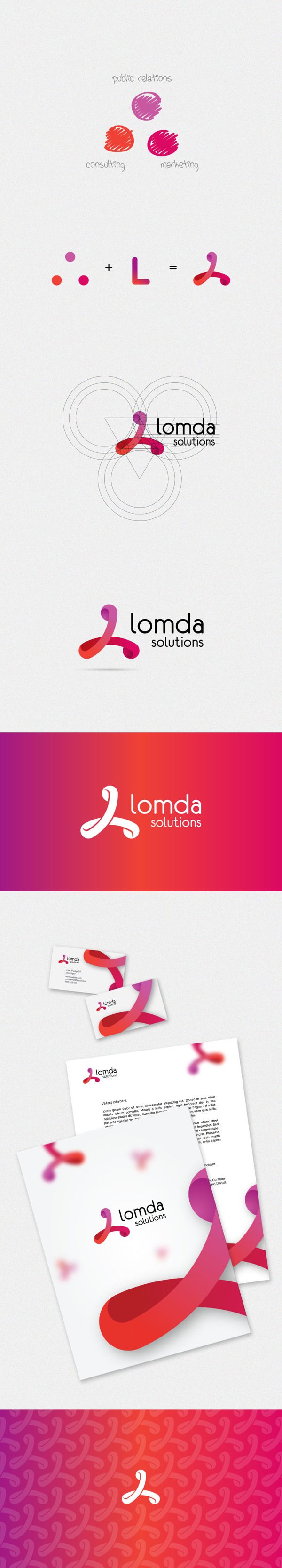 Brand identity