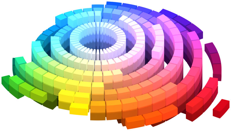 La roue des couleurs